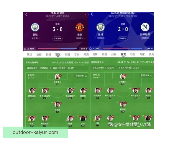 德布劳内与孔蒂关系逐渐升温，有望共同推动曼城进攻体系发展